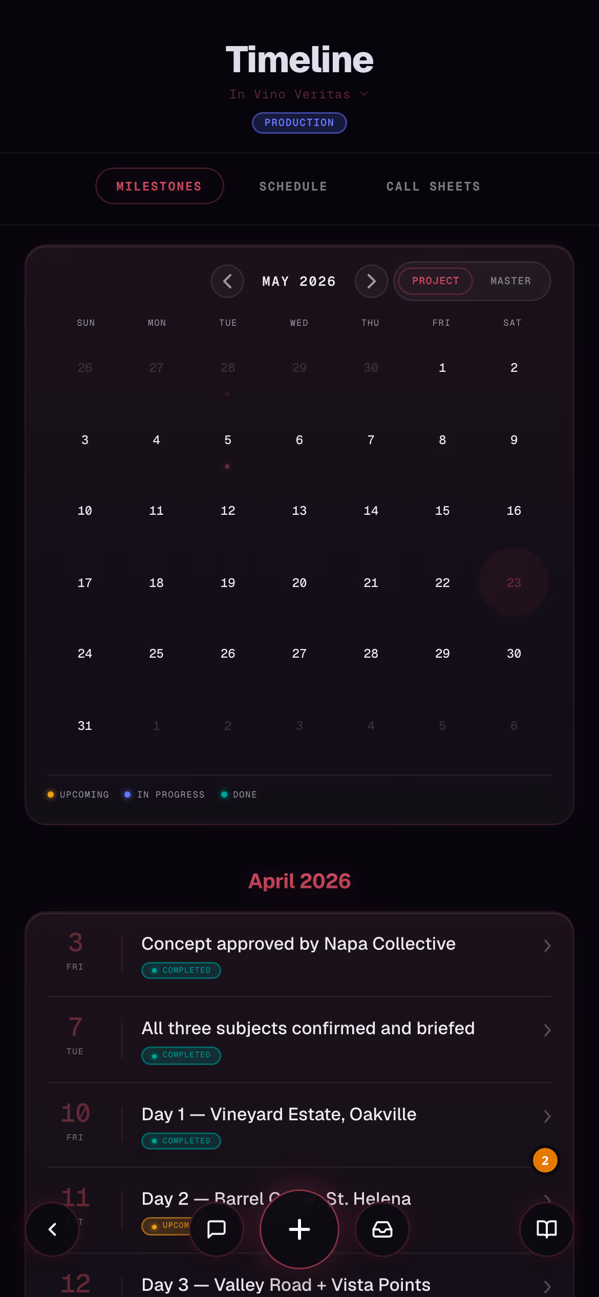 Milestones